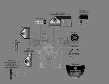 Label Map Diagram and Parts List for 11A-B23M345 2023 Yard Machines Lawn Mower